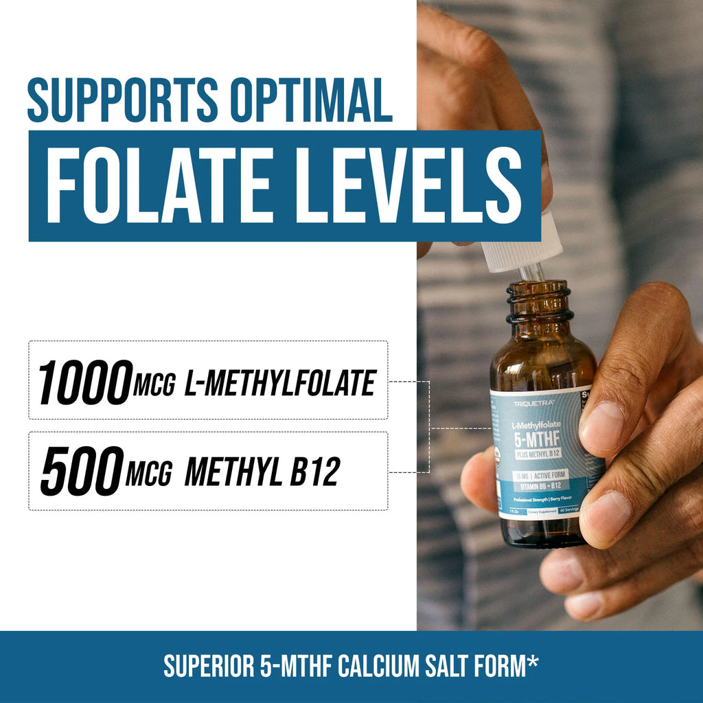L-Methylfolate (1mg) Plus Methyl-B12